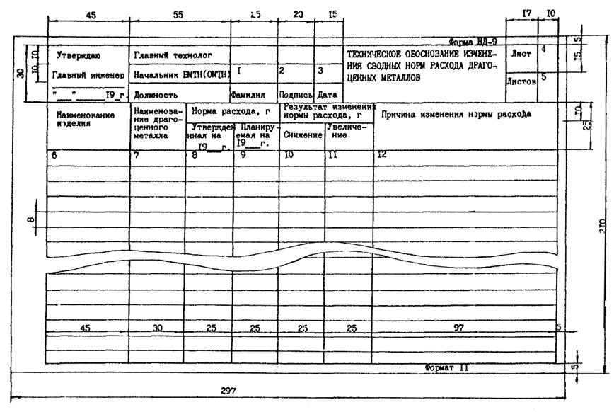 ��������: 10