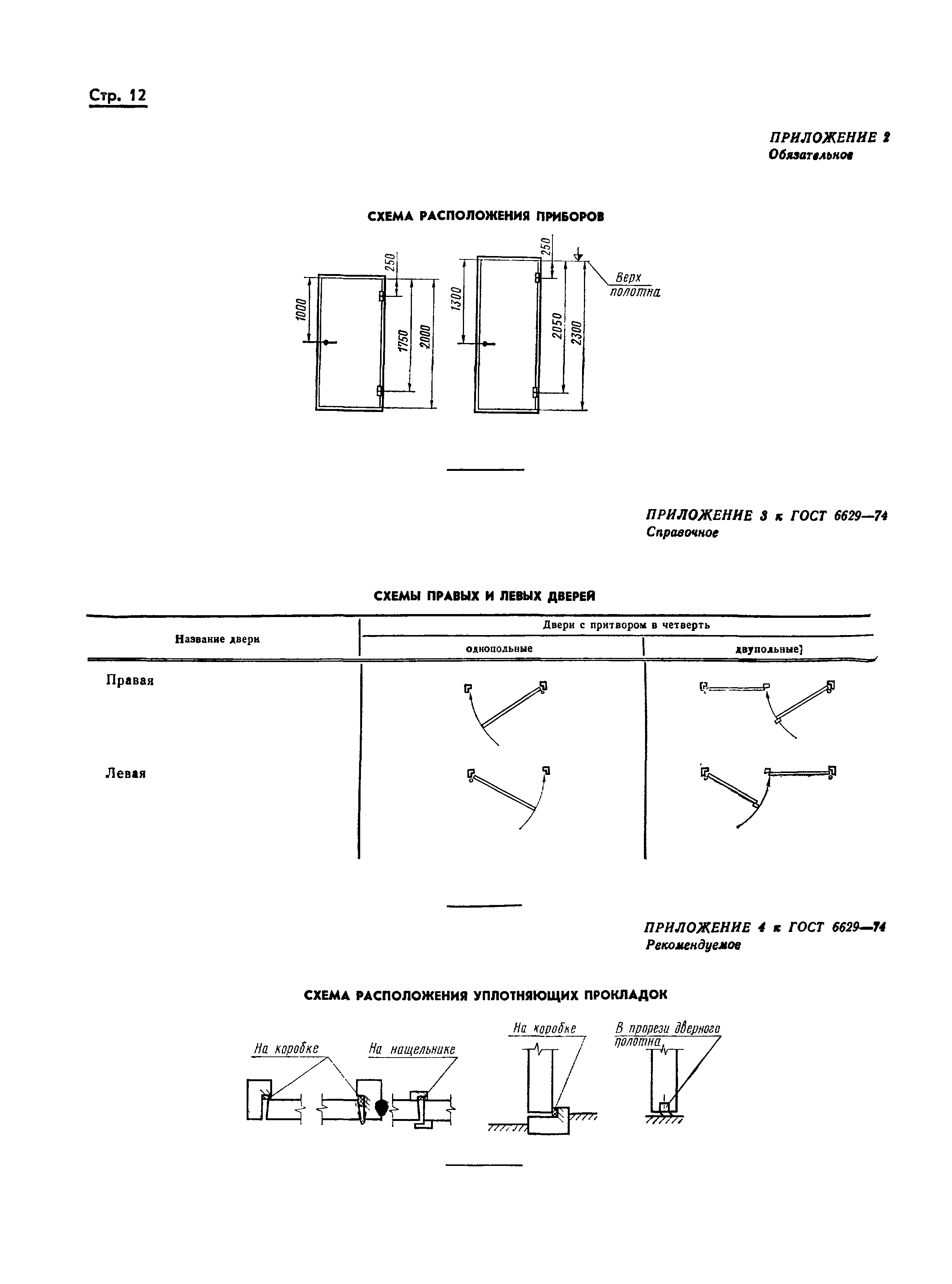 Двери ГОСТ 6629-74