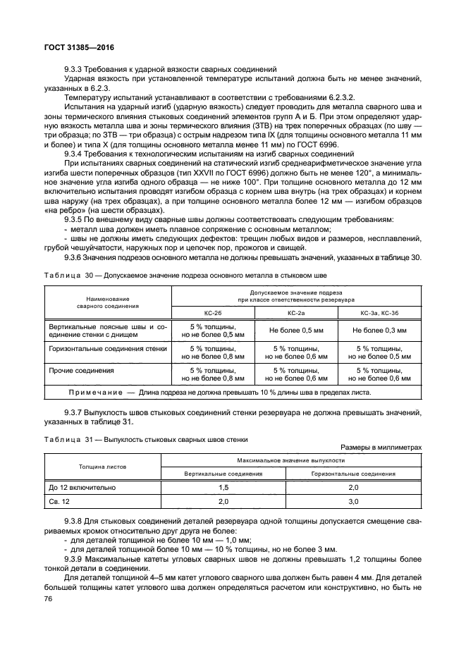 Требования металлу. Класс резервуара по ГОСТ 31385-2016. ГОСТ 31385. 31385-2016. Класс ответственности резервуара для нефтепродуктов.