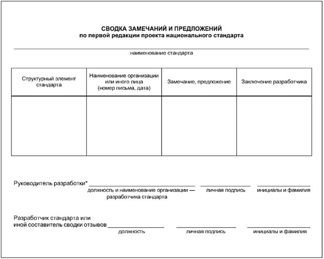 Замечания к проектной документации образец