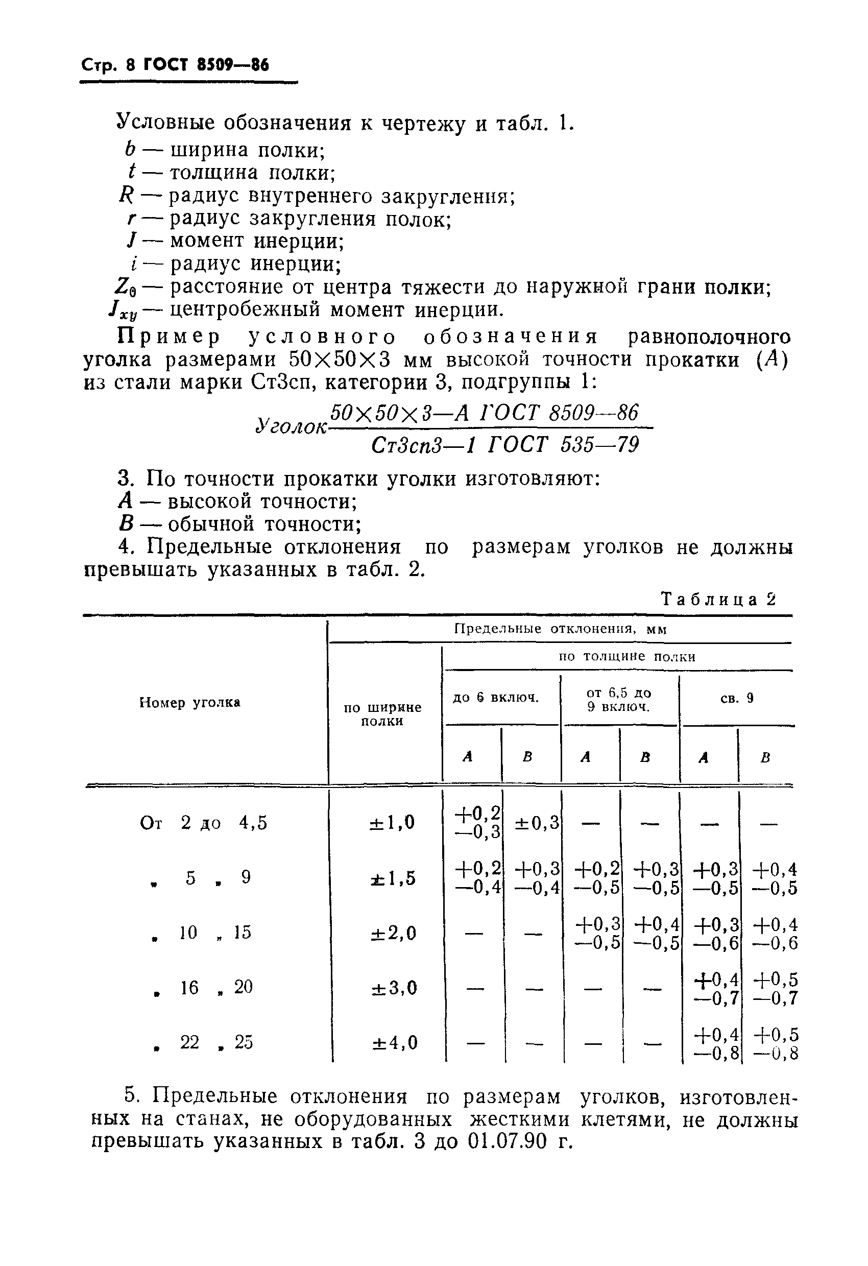 Обозначение равнополочного уголка на чертеже