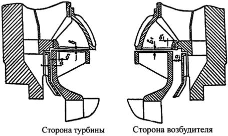 ��������: ��������: 1