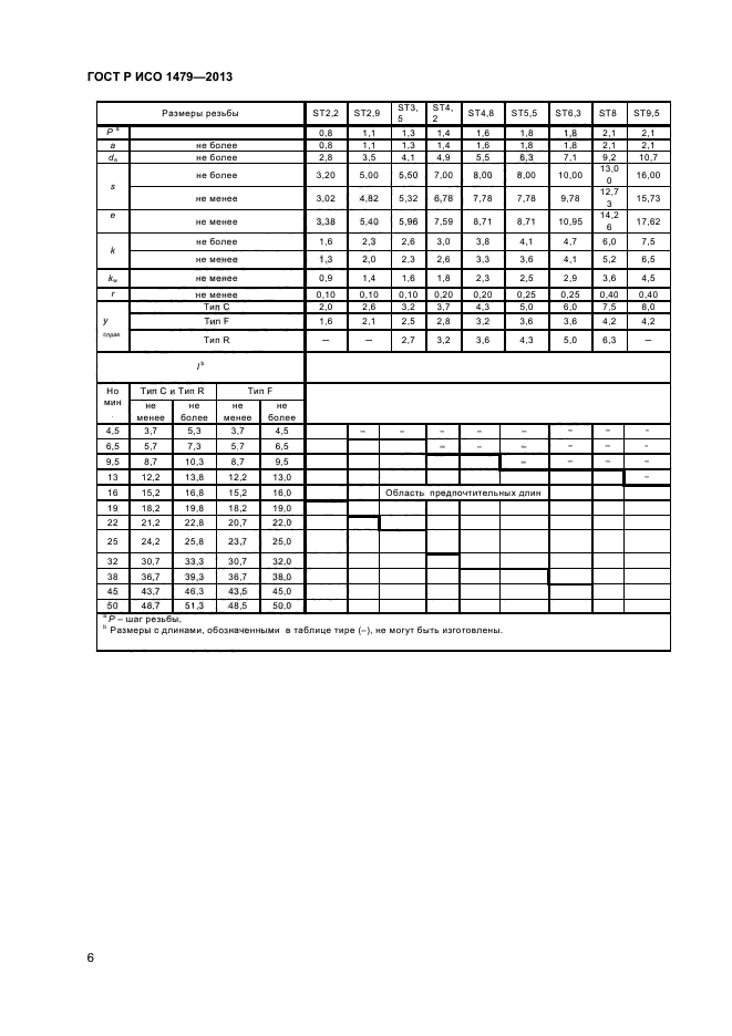 1479 приложение 4