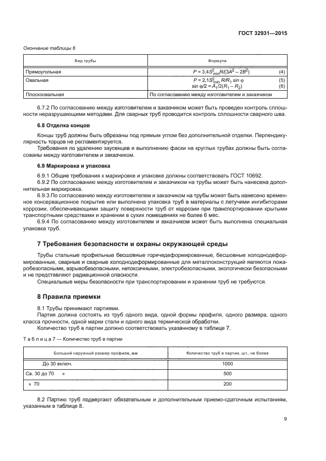 ГОСТ 32931-2015 Трубы стальные профильные для металлоконструкций ...