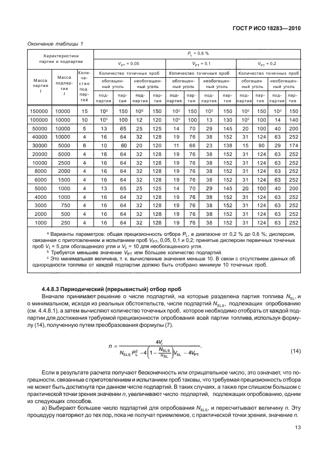 Отбор проб угля. Ручной отбор проб угля. ISO 18283.