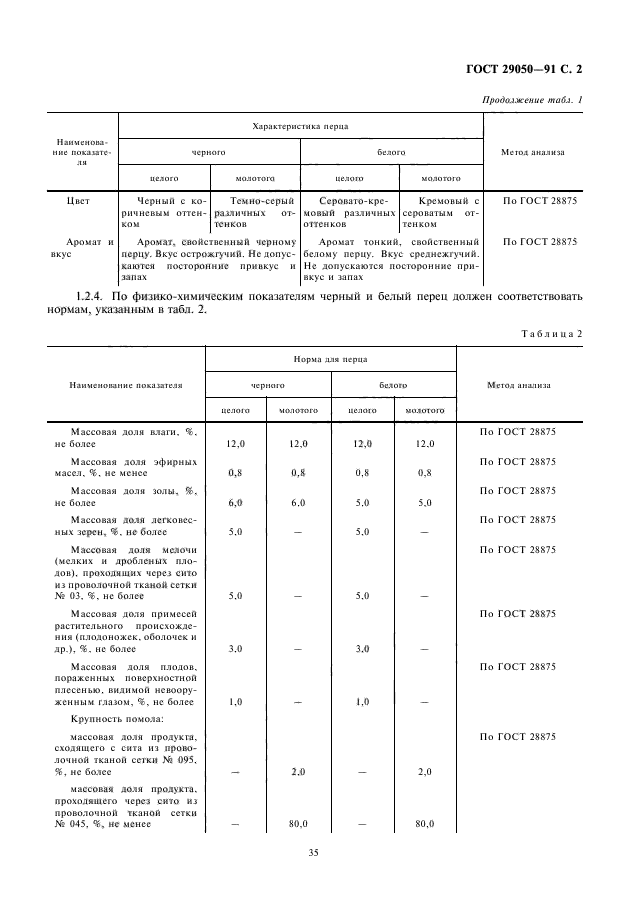 Гост на приправы овощные