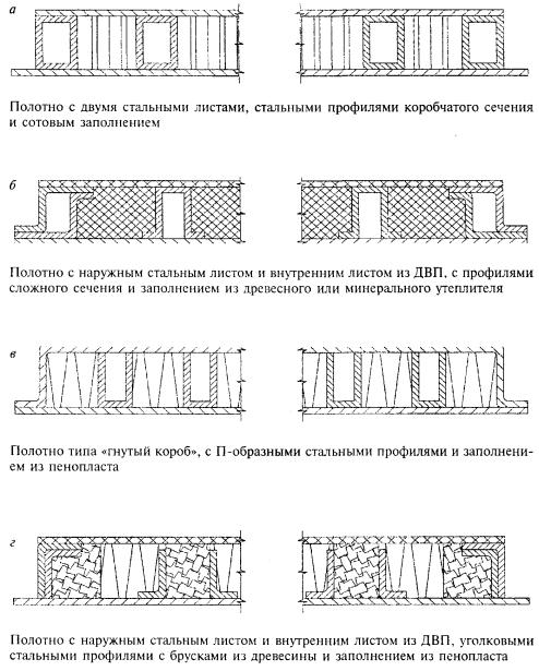 Положительные отзывы