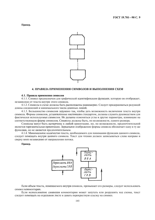 ГОСТ 19.701-90 Единая система программной документации. Схемы алгоритмов, програ