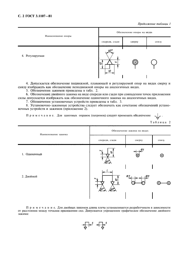 Условные обозначения опор и зажимов на операционных эскизах