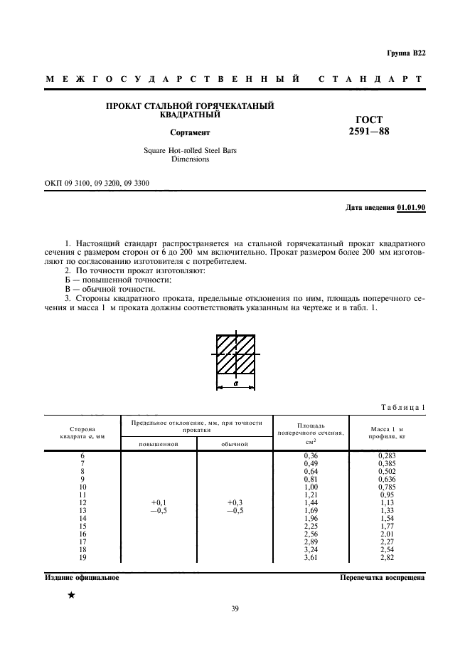 ГОСТ 2590-88 - Прокат стальной горячекатаный круглый