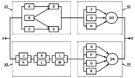 Структурная схема надежности пример - 93 фото