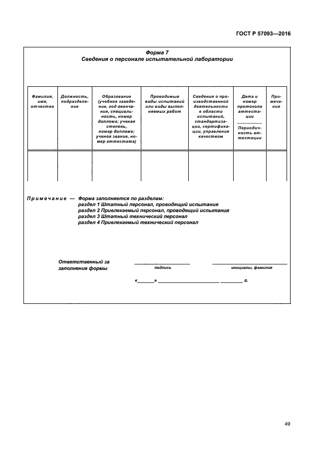 План по качеству испытательной лаборатории