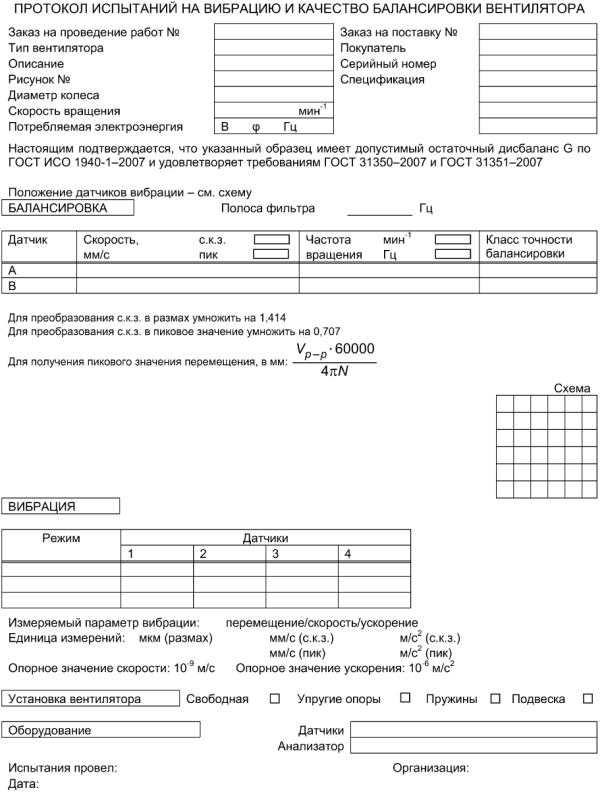 Протокол замеров вентиляции образец