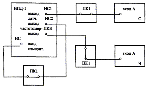 Схема ипд 1