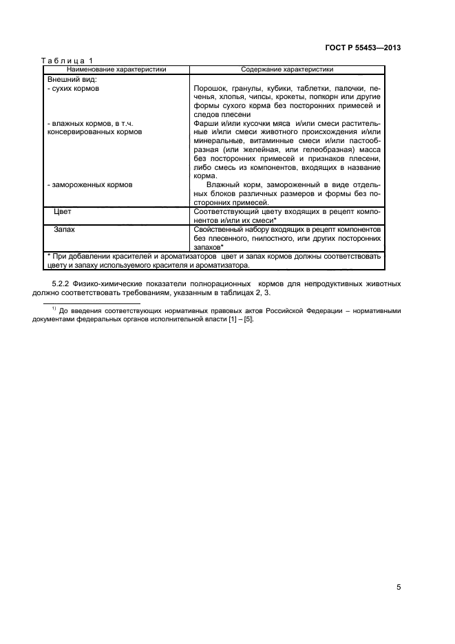 Госты животные. ГОСТ Р 55453-2013 «корма для непродуктивных животных». Корма с ГОСТ Р 55453-2022. ГОСТ Р 55453 2013 корма. Сухой корм для собак ГОСТ Р 55453-2013.
