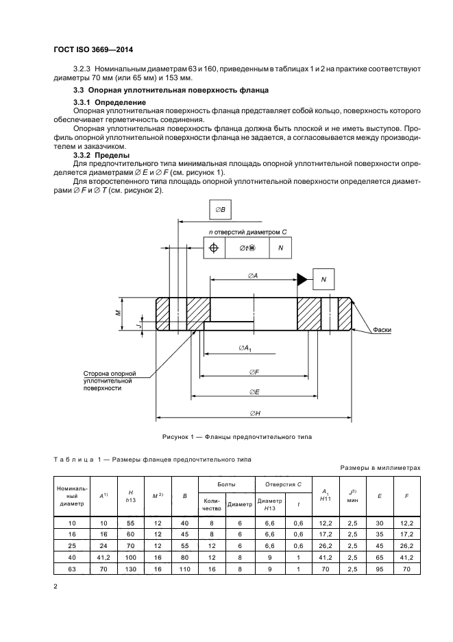 Номинальный размер фланца. Фланцы ISO Размеры. Iso63 фланец Размеры. ИСО 63 фланец Размеры.