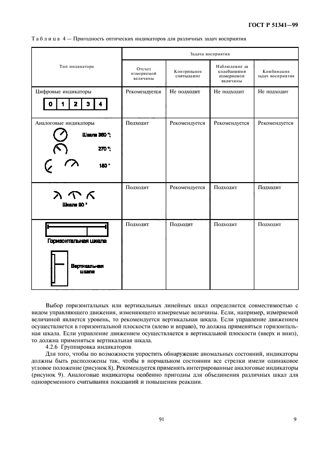 Соответствие средств отображения информации. Соответствие средств отображения информации