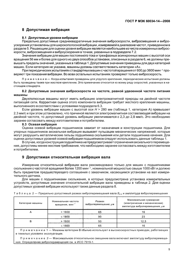 Значение вибрации. Значение вибрации