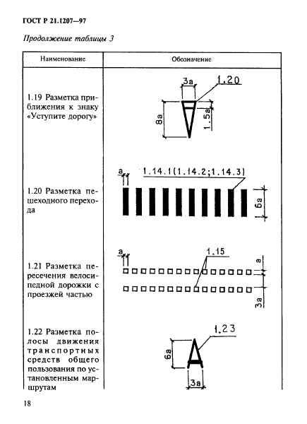 ГОСТ Р 21.1207-97 Система проектной документации для строительства. Условные гра