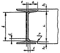 ��������: 1