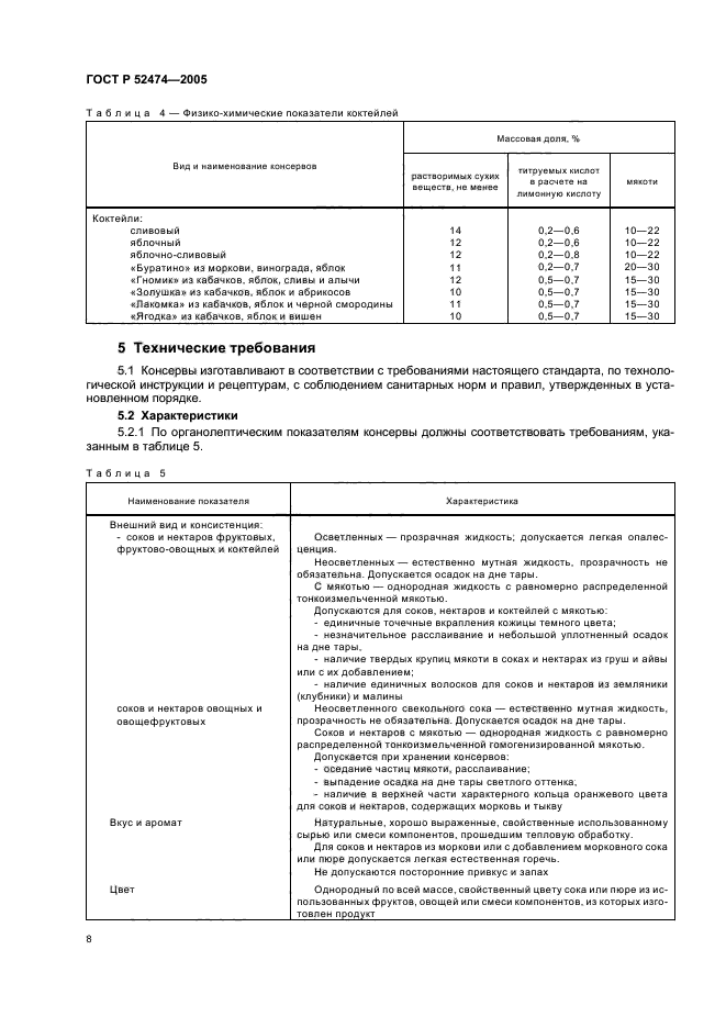 Гост консервы фруктовые и овощные