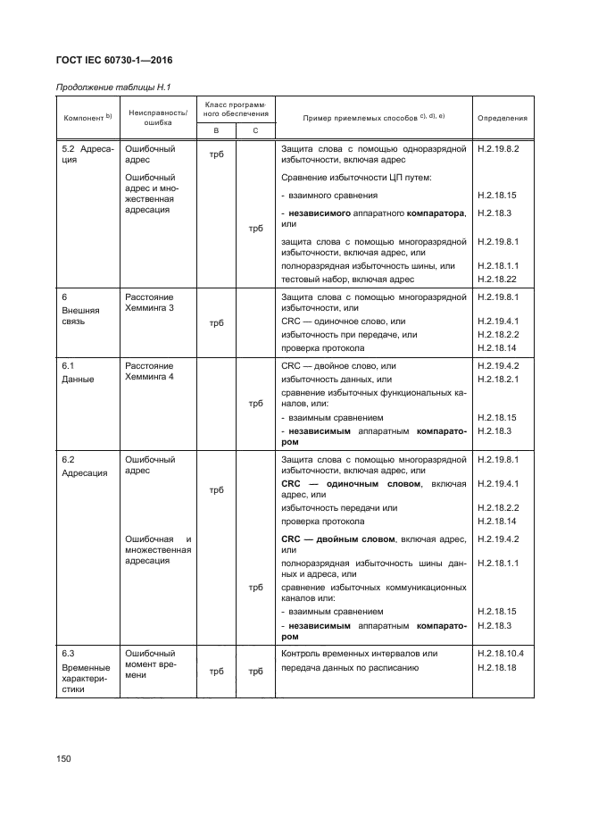 Стандарт названия документов. Название госта. ГОСТ Наименование документа. ГОСТ название таблицы. Индекс ГОСТ Р МЭК.