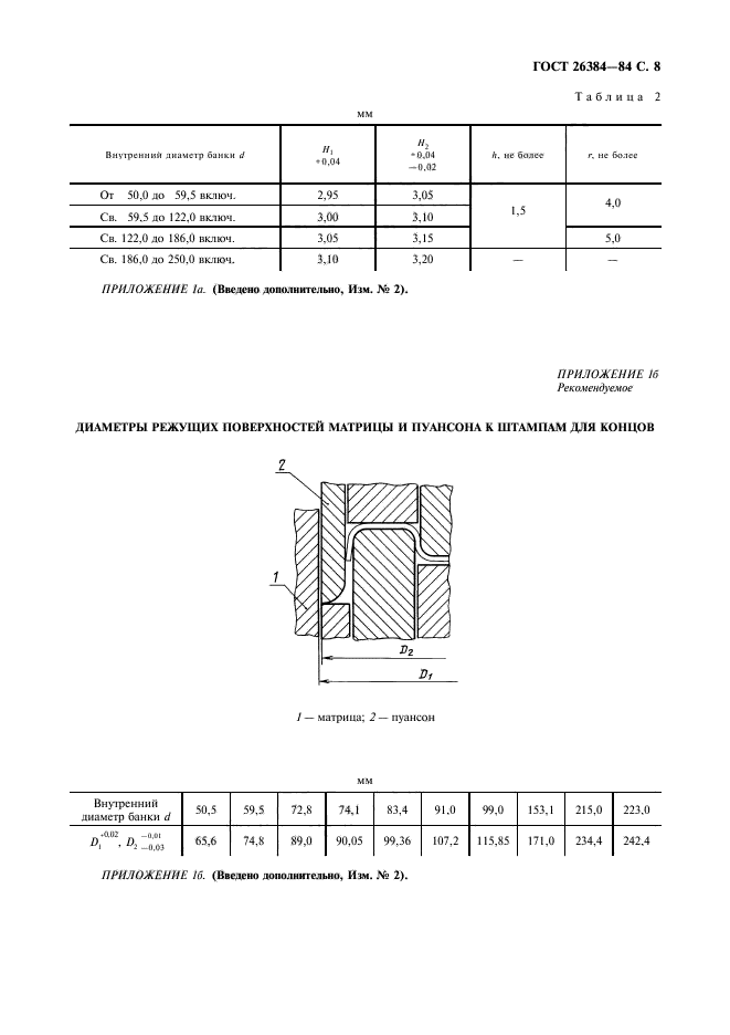 Чертеж жестяной банки