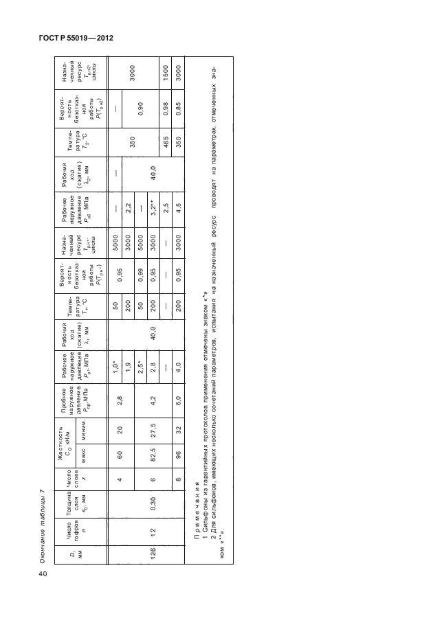 Ост марка. Сплав д16 ГОСТ 4784-2019. ГОСТ 4784-2019 алюминий и сплавы алюминиевые деформируемые марки. ГОСТ 4784-74 сплав. Д1 ГОСТ 4784-97.