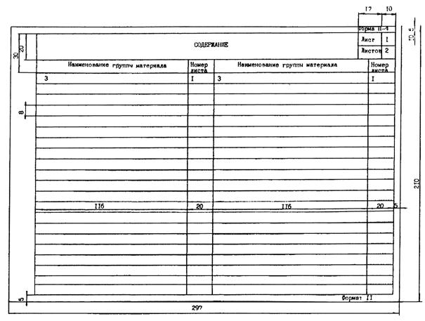 ��������: 3