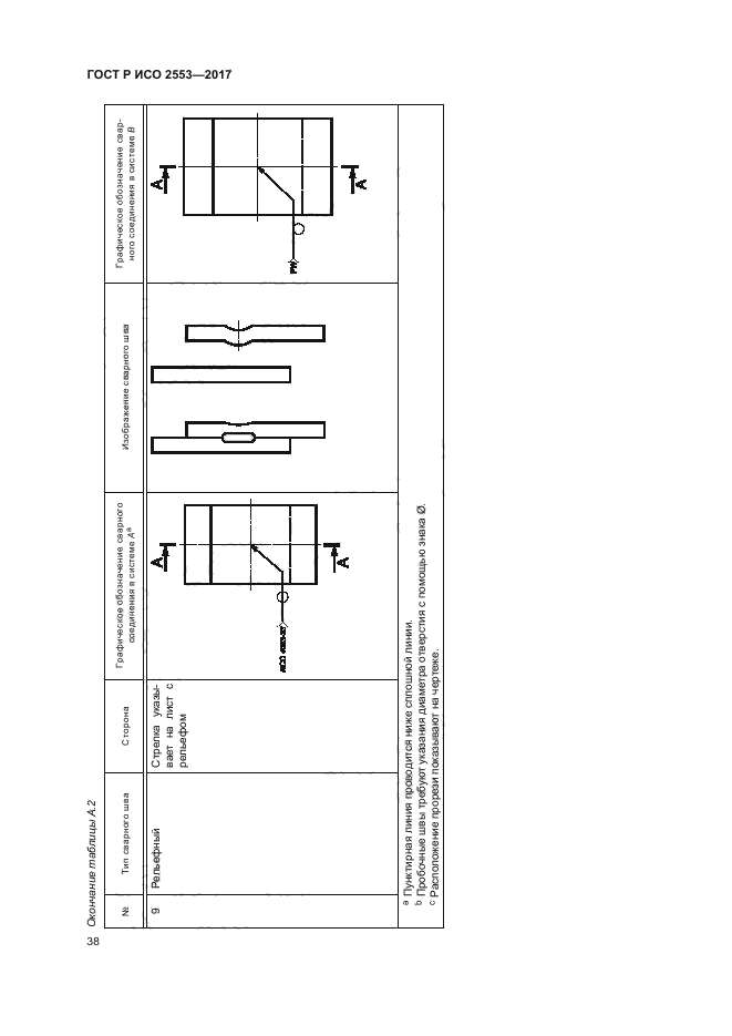 Iso 2553 2013 сварные и паяные швы символьное представление на чертежах