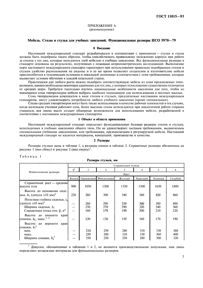 Гост 11016 исо 5970 79 стулья ученические типы и функциональные размеры