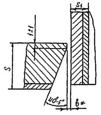 ��������: ��������: ��������: 1