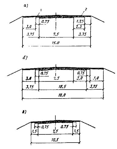 ��������: ��������: 2