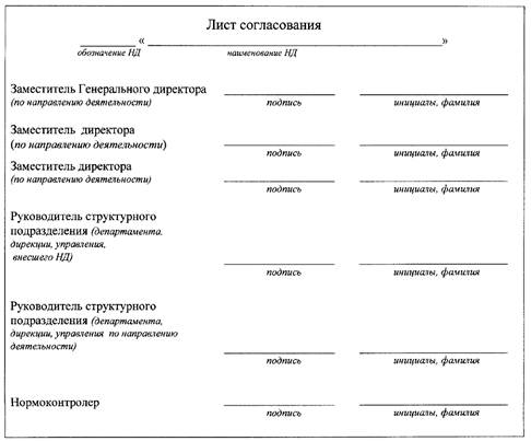 Лист согласования к должностной инструкции образец