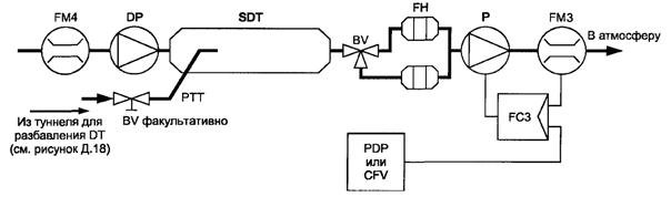 ��������: �20