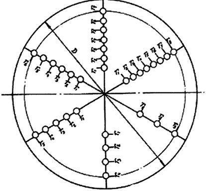 ��������: ��������: ��������: ��������: 1