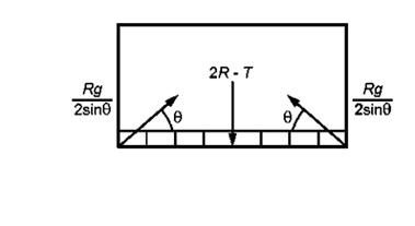 ��������: iii