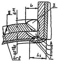 ��������: ��������: ��������: 1