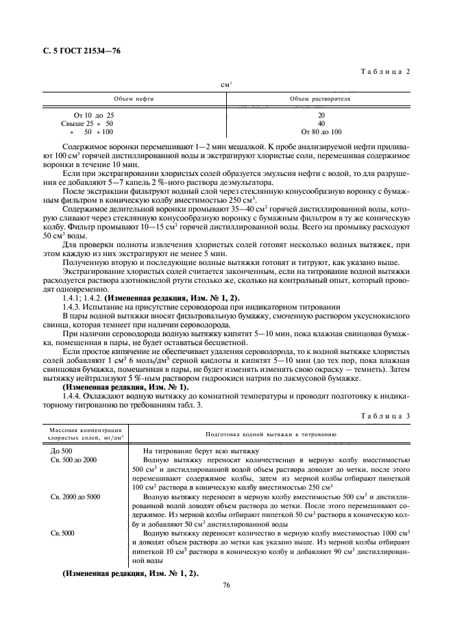 Содержание смол в нефти. Содержание смол в нефти