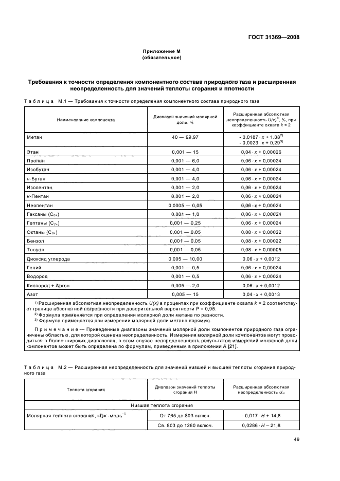 Стандарты природного газа. Низшая теплота сгорания природного газа. Компонентный состав природного газа. Низшая теплота сгорания метана. Плотность продуктов сгорания природного газа.