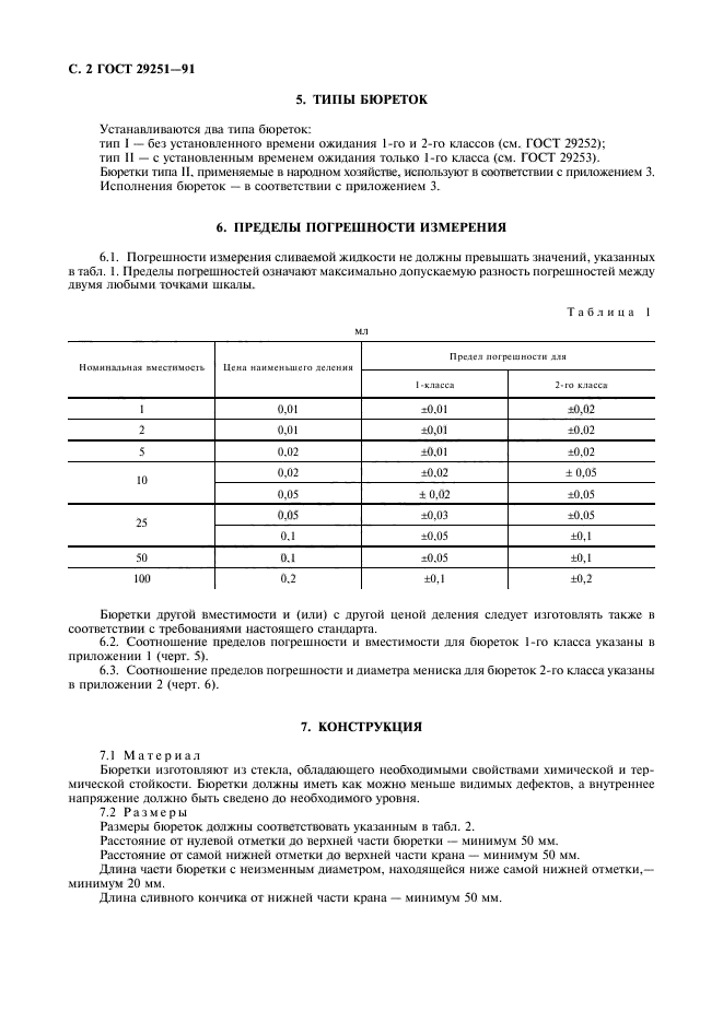 Лабораторные госты. Микробюретки ГОСТ 29251-91. ГОСТ 29251 бюретка Тип 1. Бюретка 5 мл 2 класс точности. Бюретка 1-3-2-100-0,2 ГОСТ 29251-91.