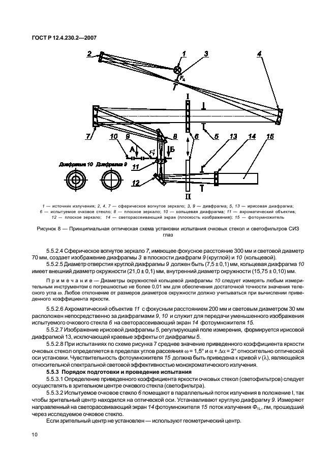 Схема оптическая принципиальная гост