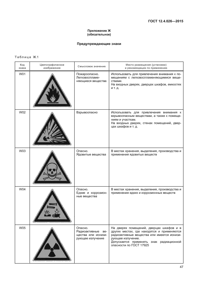 Госте 12.4 009 83. Сигнальная разметка ГОСТ 12.4.026. ГОСТ 12.4.026-2015 w08. Знак радиационной безопасности ГОСТ 12.4.026-2015. ГОСТ 12.04.026-2015 знаки безопасности.