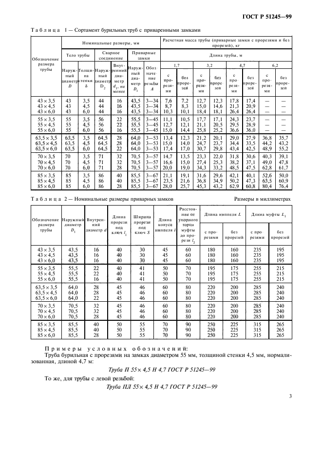 Труба Гост 5005 82 Купить