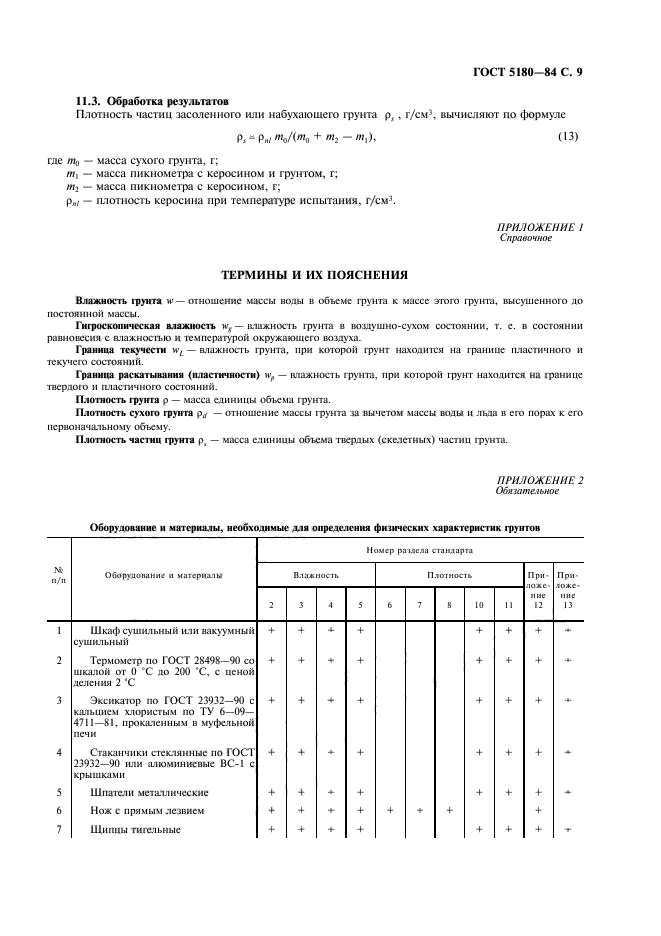 Методы определения плотности грунтов. Плотность грунта методом режущего кольца ГОСТ. ГОСТ 5180. ГОСТ 5180-84 грунты плотность. Влажность грунта ГОСТ.