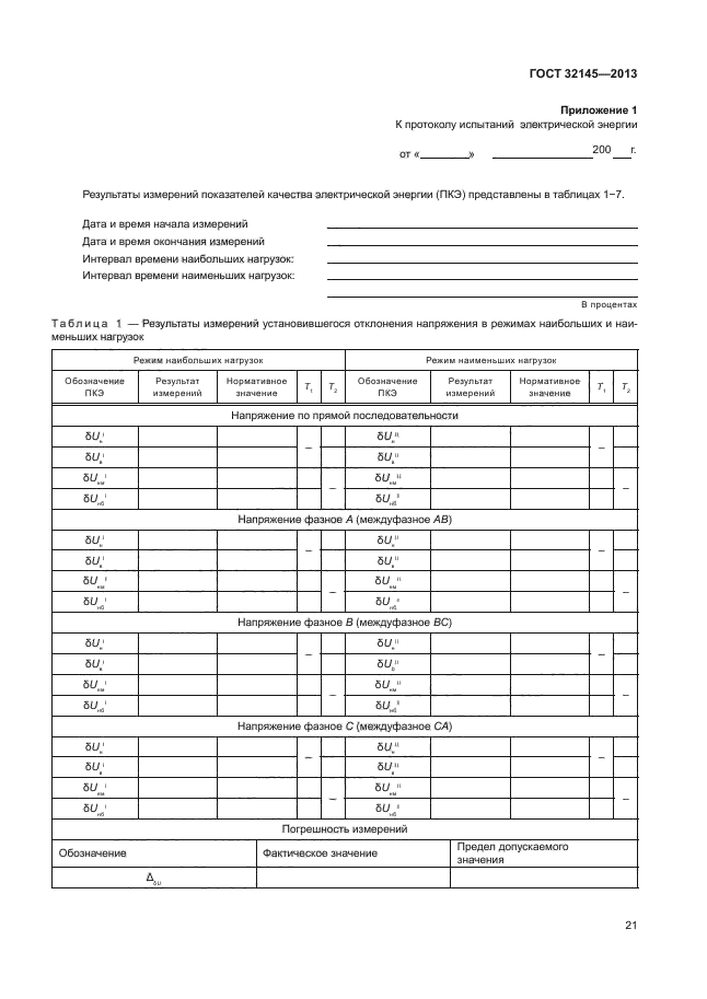 Карта контрольных замеров кондиционера