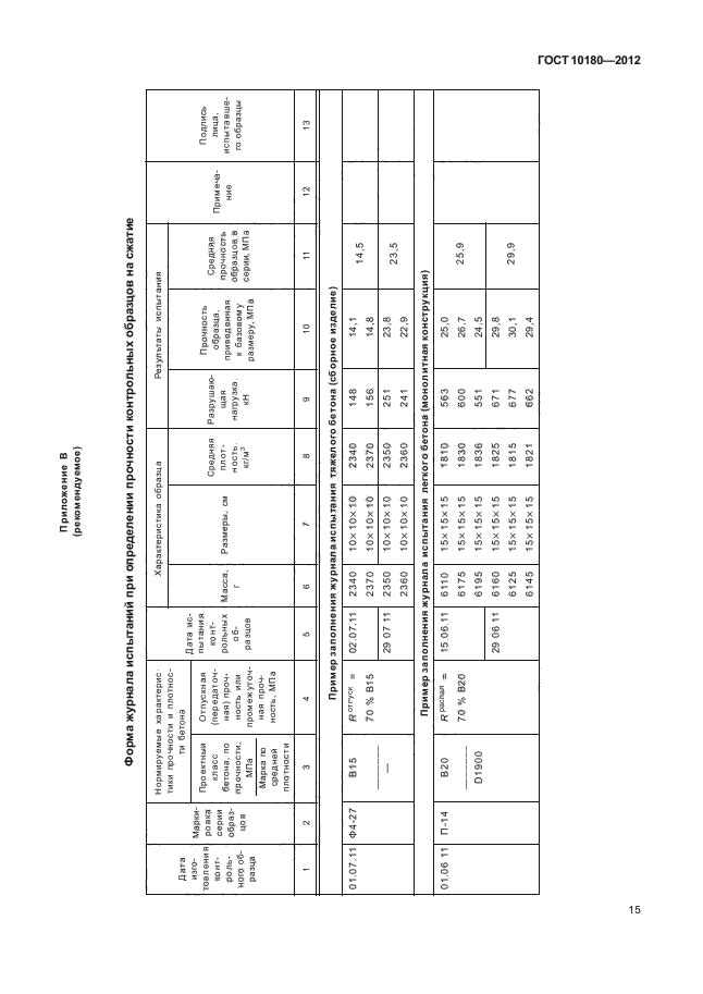 10180 2012 бетоны методы определения прочности по контрольным образцам