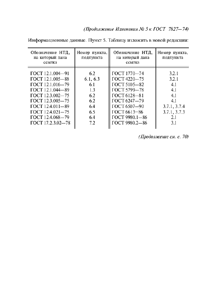 Состав р. Р-4 ГОСТ 7827-74. Растворитель р-4 ГОСТ 7827-74 состав. Растворитель р-5а состав ГОСТ 7827-74. Состав р5 ГОСТ растворитель.