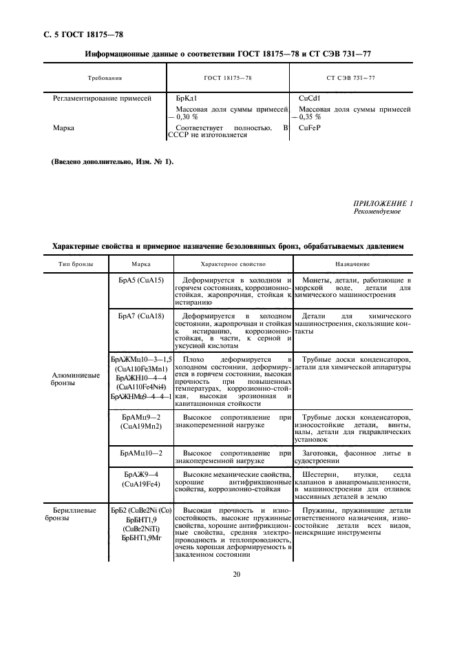бронза свинцовая марки хим состав. марки безоловянных бронз. оловянные и безоловянные бронзы. бражнмц 9-4-4-1 гост 18175-78. литейные бронзы маркировка.