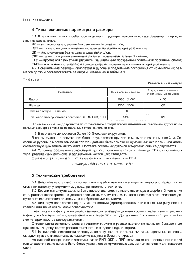 Размеры линолеума